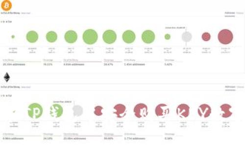 如何在TP钱包中安全购买KEY数字资产