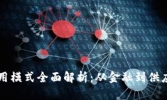 区块链技术应用模式全面