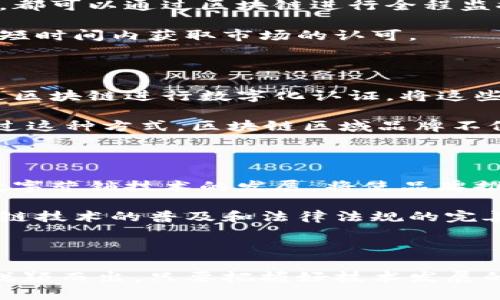   区块链区域品牌的探索与发展 / 

 guanjianci 区块链, 区域品牌, 数字经济, 创新技术, 本地特色 /guanjianci 

# 引言

区块链技术作为一种创新的数字经济工具，正在全球范围内重新定义商业与品牌的构建方式。在这一浪潮之中，许多地区充分利用区块链技术，创造出了独具特色的区域品牌。在本文中，我们将深入探讨区块链区域品牌的各种形态，以及它们如何利用区块链技术推动地方经济的发展。

# 一、区块链区域品牌的定义与特征

## 1.1 什么是区块链区域品牌？

区块链区域品牌是结合地方特色与区块链技术的品牌，旨在通过透明、安全及高效的方式提升地方的经济与文化价值。这些品牌通常与特定的地域、文化或社会资源紧密相关。

## 1.2 特征分析

- **透明度**：区块链技术的独特特性使得交易信息不可篡改，所有的数据记录都有迹可循，从而提升了品牌的信任度。

- **去中心化**：传统品牌通常依赖中心化的管理，而区块链使得品牌的发展更为去中心化，增强了用户的参与感。

- **社区驱动**：区块链区域品牌往往以社区为核心，用户参与到品牌的开发与推广过程中，增强了品牌的认同感。

# 二、区块链区域品牌的成功案例

### 2.1 杭州的数字经济品牌

杭州作为中国互联网经济的重镇，通过区块链技术推动了许多当地品牌的发展。许多企业借助于区块链技术，改进了生产流程，提升了产品的可信度。例如，杭州某农产品公司利用区块链技术建立了产品可追溯系统，大幅提升了消费者对品牌的信赖感。

### 2.2 瑞士的金融品牌

瑞士因其完善的金融体系而著称。在区块链浪潮中，瑞士成立了多个区块链基金和初创公司，成为全球区块链技术创新的中心。例如，瑞士的一些金融机构通过区块链技术增强了信贷和投资的透明度，提升了客户的金融服务体验。

### 2.3 新加坡的智慧城市品牌

新加坡的智慧城市发展战略中大力引入区块链技术，形成了数字资产、智能合约等多项服务。以新加坡为基础的区块链初创公司数量激增，这些公司结合了当地产业特色，推出了如数字身份认证、电子投票等创新服务。

# 三、区块链区域品牌的建设路径

## 3.1 宣传与推广

区块链区域品牌建设需要通过多渠道的宣传与推广来实现。利用社交媒体、区块链相关论坛、行业会议等多个平台，扩展品牌的影响力。

## 3.2 技术支持

技术是区块链区域品牌成功的核心，因此，要与区块链开发团队紧密合作，确保品牌在技术上的有效落地。

## 3.3 社区参与

鼓励用户参与到品牌的建设和推广中来，比如通过社区投票选择品牌标识、核心价值观等，从而增强品牌的归属感。

# 四、区块链区域品牌的挑战与机遇

## 4.1 挑战

- **技术难度**：许多地方在区块链技术的开发和应用上仍面临着技术壁垒，导致品牌建设速度缓慢。

- **法律法规**：不同地区对区块链技术的法律政策尚未完善，这使得一些品牌在合法性方面存在不确定性。

## 4.2 机遇

- **市场需求**：随着人们对透明、安全、高效的需求增加，区块链区域品牌将迎来广阔的发展空间。

- **政策支持**：越来越多的国家对区块链技术表示重视，相关政策的出台将有助于推动区域品牌的建设与发展。

# 五、区块链区域品牌的未来展望

随着技术的不断发展和市场需求的持续扩大，区块链区域品牌将迎来更为广阔的前景。未来，区块链技术将深度融入区域经济发展当中，助力地方品牌升级。

# 六、相关问题讨论

## 问题一：区块链区域品牌如何利用社交媒体进行推广？

在当今社会，社交媒体无疑是推广品牌的有效工具。区块链区域品牌可以通过多个社交媒体平台发布内容，吸引潜在用户的关注。例如，利用Instagram、Twitter等平台发布品牌故事和应用案例，吸引用户的参与和分享。同时，通过社交媒体开展互动活动，例如问答、投票或者抽奖，以增强用户对于品牌的认同感和粘性。此外，可以通过社交媒体广告，精准投放给目标用户，实现品牌的精准营销。

同时，借助社交媒体所积累的数据分析，品牌可以更好地了解用户需求，及时调整市场策略，增强品牌在用户心中的形象。例如，品牌可以根据用户的反馈，调整产品特性或者改进服务；还可以定期通过社交媒体进行用户调查，了解他们对品牌的看法和建议，从而更进一步地满足市场需求。

## 问题二：如何解决区块链区域品牌建设中的法律法规问题？

法律法规是区块链区域品牌建设中的一大挑战。为了解决这一问题，品牌首先需要深入了解当地的法律法规，及时跟踪相关政策动态，以确保品牌的合法性。可以通过聘请专业的法律顾问，帮助品牌在构建初期就把法律风险降低到最低。同时，品牌也可以主动与政府部门联系，参与区块链相关的政策制定，为地方品牌的发展构建良好的生态环境。

另外，品牌可以与行业协会、研究机构等合作，积极参与区块链推广及教育活动，提高公众对区块链的认知度与接受度，从而在法律法规层面营造良好的氛围。此外，可以通过案例分享等方式，向政策制定者展示区块链技术在推动经济发展方面的巨大潜力，以推动法律法规的与完善。

## 问题三：区块链技术如何提升区域品牌的透明度？

区块链技术的核心特性之一就是透明性，它可以通过构建一个可追溯、不可篡改的交易记录体系，提升区域品牌的透明度。对于区域品牌而言，无论是产品的生产过程，还是流通环节，都可以通过区块链进行全程监控和记录，从而确保每一个环节都能被用户查看和验证。这种透明性不仅提升了品牌的公信力，还增强了消费者的信任感。

此外，通过区块链的智能合约功能，品牌可以确保交易的条件与约定自动执行，降低人为操作可能带来的风险。这种自动化的交易过程，进一步提升了品牌的运营效率，帮助品牌在较短时间内获取市场的认可。

## 问题四：区块链区域品牌如何与本地特色相结合？

区块链区域品牌的发展离不开地方特色的融入。地方品牌应该明确自身的文化、历史、资源等特色，将其与区块链技术相结合，形成独特的品牌定位。例如，某地的传统手工艺可以通过区块链进行数字化认证，将这些特有的文化价值与现代科技相结合，形成独特的市场优势。

此外，地方品牌还可以通过与当地社区的合作，促进地方经济的发展。例如，通过与地方农民合作，利用区块链技术进行农产品的溯源和认证，提升品牌价值的同时，带动农民增收。通过这种方式，区块链区域品牌不仅仅是商业活动的体现，更成为了地方文化和经济的重要组成部分。

## 问题五：未来区块链区域品牌发展的趋势是什么？

未来，区块链区域品牌的发展将呈现出几个明确的趋势。首先，随着技术的不断进步，区块链应用的场景将愈加丰富，区域品牌将能实现更加多样化的服务与交互。其次，社交媒体和数字营销技术的发展，将使品牌推广更为高效，用户的参与感和品牌忠诚度将不断提升。

另外，随着全球对可持续发展及社会责任关注度的上升，区块链区域品牌将会更加注重社会价值与环境保护，通过透明和高效的方式，做到经济效益与环境效益双赢。最后，随着区块链技术的普及和法律法规的完善，区域品牌将面对更大的市场机会，助力地方经济的发展。

# 结论

区块链区域品牌在新时代的数字经济背景下，面临着巨大的机遇和挑战。通过充分利用区块链技术，结合地方特色，推动品牌的透明度与用户参与，区域品牌能在激烈的市场竞争中脱颖而出。只要把握好技术发展的脉搏，紧密结合地方特色，区块链区域品牌的未来将会更加辉煌。