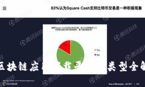 : 区块链应用下载平台的类型全解析