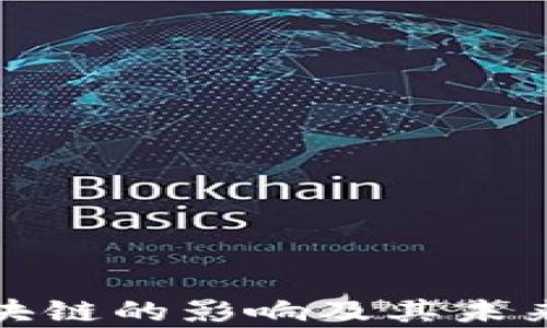 
推特对区块链的影响及其未来趋势分析