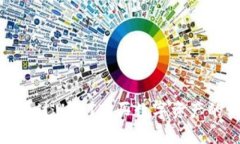 使用TP钱包通过USDT购买数