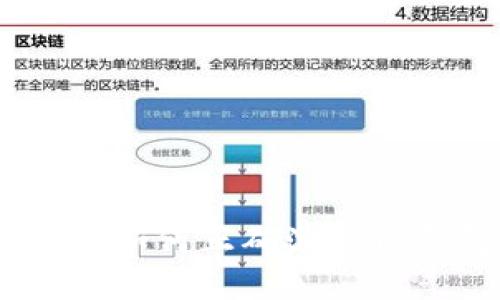 TP钱包激活指南：如何正确激活TP钱包以确保安全