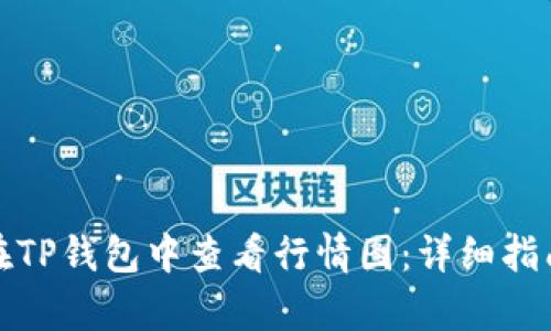 : 如何在TP钱包中查看行情图：详细指南与分析