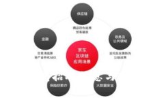 深圳 TP 钱包招聘信息与市