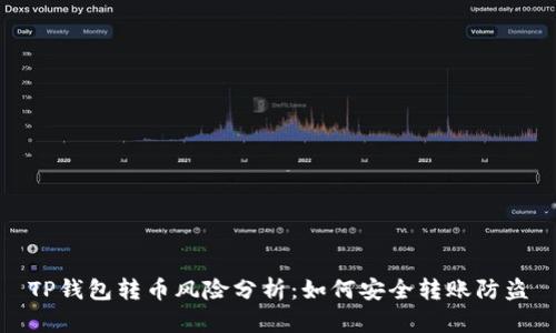 TP钱包转币风险分析：如何安全转账防盗