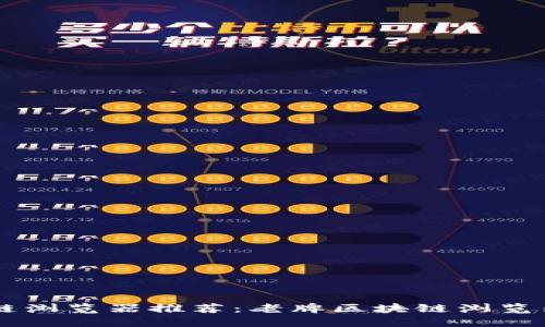 区块链浏览器推荐：老牌区块链浏览器一览