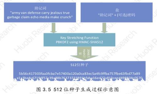 TP钱包收款地址大全：如何安全、快速地管理加密资产