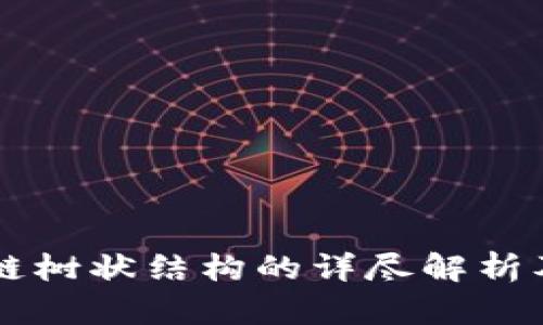 区块链树状结构的详尽解析及应用