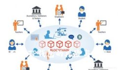 深入分析TP钱包的风险与安