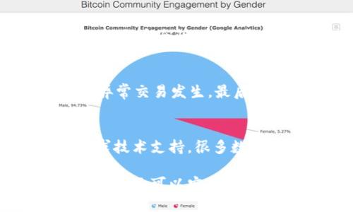 如何克服苹果TP钱包下载限制：全面指南

TP钱包, 苹果下载, 数字货币钱包, 下载限制/guanjianci

一、什么是TP钱包？
TP钱包（TokenPocket）是一款广受欢迎的数字货币钱包，支持多种区块链资产的管理和交易。它不仅可以存储主流加密货币，例如比特币和以太坊，还支持许多主流的代币，提供丰富的DeFi功能，允许用户参与去中心化金融的各种活动。

TP钱包最大的特点是用户友好的界面和强大的安全机制，使得即使是初学者也能轻松上手。此外，它还提供了多种平台的支持，不同于市场上其他钱包，它支持移动设备及PC端，极大地方便用户随时随地管理他们的数字资产。

二、苹果TP钱包下载的常见问题
许多用户在下载TP钱包时会遇到一些限制，特别是在苹果设备上。苹果的App Store对应用程序的审核和上架有严格的要求，因此TP钱包可能会受到一些限制。这些限制往往使得用户难以在他们的苹果设备上直接下载和使用TP钱包。

首先，用户在苹果设备上搜索TP钱包时，可能会发现该应用不在App Store中。这主要是因为TP钱包的去中心化特性以及苹果对加密钱包应用的监管力度，使得该应用很难被正式上架。用户可以手动下载钱包的APK文件或使用第三方应用商店，但这些方法都存在一定的风险。

三、如何克服苹果TP钱包的下载限制
为了克服苹果TP钱包的下载限制，用户可以尝试以下几种方法：

h43.1 使用第三方应用商城/h4
一些第三方应用商店提供了TP钱包的下载服务。用户需要在确保安全的情况下下载这些第三方应用商店的客户端，直接查找并下载TP钱包。但请务必注意，选择可信赖的第三方商店，以免下载到恶意软件。

h43.2 使用VPN/h4
在某些区域，可能由于地理位置限制而无法直接访问App Store中的TP钱包。使用VPN可以改变设备的IP地址，绕过这些地理限制。用户需要选择优质的VPN服务，确保连接的稳定性和安全性。

h43.3 手动安装/h4
如果用户具备一定的技术基础，可以通过手动安装的方法来获得TP钱包。这通常涉及到从官方渠道下载钱包的IPA文件，并通过一些工具安装到苹果设备上。这种方式相对复杂，要求用户具备一定的技术知识和操作经验。

四、使用TP钱包的注意事项
如果终于成功下载了TP钱包，用户在使用时应该注意以下几点：

h44.1 安全性/h4
在使用TP钱包时，安全性应该是用户的首要考虑。用户应确保下载的是官方版本，避免通过不明链接下载，定期更新钱包和安全设置，以防止资金盗取。

h44.2 备份密钥/h4
TP钱包通常会提供助记词或私钥，用户应妥善保存这些信息，以免丢失。在任何情况下，都不应将密钥信息分享给他人。

h44.3 更新和维护/h4
定期关注TP钱包的更新和维护公告，特别是在市场发生重大变化时，及时更新钱包，确保其功能安全性和兼容性。

五、TP钱包常见问题解答

h4Q1：TP钱包和其他钱包有什么区别？/h4
TP钱包与其他传统钱包相比，最大的不同在于其去中心化特性。许多传统的中心化钱包需要用户信任服务提供商，而TP钱包则将用户的私钥信息保存在用户自己手中，增强了安全性。

此外，TP钱包支持多种区块链和代币，使其成为一个高度多功能的钱包，用户可以在同一平台上管理多种数字资产。而许多钱包往往只支持有限的几种资产。

h4Q2：苹果设备上没有TP钱包的替代方案吗？/h4
如果苹果用户无法下载TP钱包，可以考虑使用其他支持多种数字资产的钱包，例如Coinbase、Trust Wallet等。这些钱包同样具备良好的安全性，并在App Store中有正式的上架。

h4Q3：下载TP钱包的风险有哪些？/h4
下载TP钱包可能面临许多风险。例如，使用第三方商店下载可能会感染恶意软件，导致资金损失。此外，手动安装不当也可能导致设备安全性下降。因此，用户在选择下载途径时应十分谨慎。

h4Q4：如何保护我的TP钱包？/h4
用户可以通过多重方式来保护TP钱包。首先，启用2FA（两步验证）可有效增加额外的安全层。其次，定期查看交易记录，确保没有异常交易发生。最后，使用强密码和更新助记词也是保护钱包的重要措施。

h4Q5：如何解决TP钱包的技术问题？/h4
如果在使用TP钱包时遇到技术问题，用户应首先查看TP钱包的官方网站或社区论坛，很多问题往往有人曾经问过。其次，可以寻求技术支持，很多数字货币钱包都有客服支持。最后，尝试重装钱包软件，有些问题可能通过重新安装来解决。

总结起来，虽然苹果用户在下载TP钱包时会遇到一些限制，但通过恰当的方法和安全措施，不仅可以实现TP钱包的顺利下载和使用，还可以安全地管理他们的数字资产。
