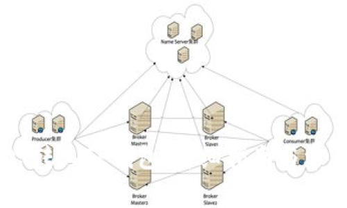 如何将USDT转入TP钱包：详细指南与常见问题解答