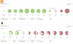 tp钱包私钥能找回吗？全面