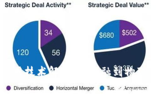 区块链项目应用技术解析：从金融到物联网的全景探索