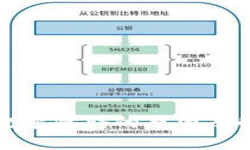 TP钱包搜索障碍的原因及解决方案