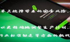   区块链技术对肥肉产业的