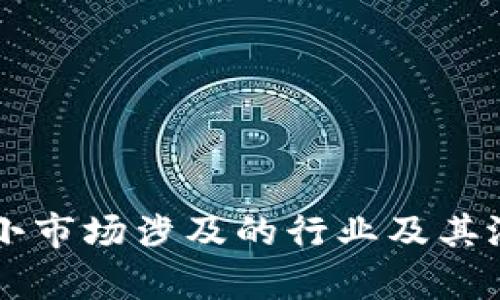 区块链小市场涉及的行业及其潜力分析