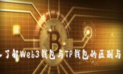 深入了解Web3钱包与TP钱包