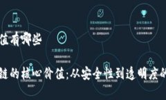 区块链价值有哪些解密区