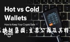 韩国区块链集团：主要公