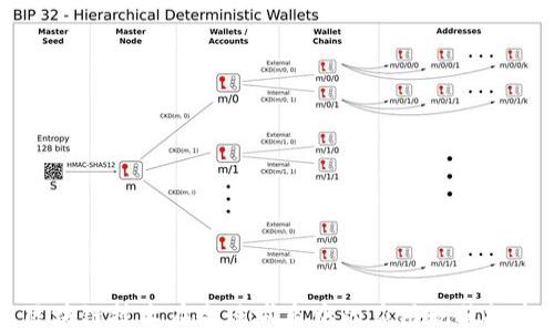 
区块链技术在全球城市中的应用现状探究