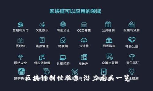 区块链创世股票：潜力龙头一览