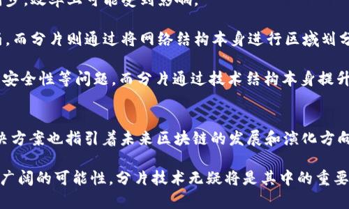 baioti区块链分片技术的结构与实现详解/baioti
区块链, 分片, 技术结构, 可扩展性, 性能/guanjianci

引言
在快速发展的区块链技术领域，分片（Sharding）作为一种提升区块链网络可扩展性的重要方法，逐渐受到广泛关注。分片技术的核心在于将整个区块链网络划分成若干个小的、独立的片段，每个片段可以独立处理交易和智能合约，这样可以显著提高网络的处理能力和效率。本文将深入探讨区块链分片的结构、实现方式以及其潜在的优势与挑战。

分片的基本概念
分片是将区块链网络的节点划分成多个小组或片段的过程。每个片段只需处理部分交易，这样可以分散网络负担，提高处理速度。可以把分片想象成一个城市的多个区域，每个区域内的事务可以独立处理，而不必等待整个城市的所有事务完成。

分片的主要结构
1. **节点划分与分组**：在分片中，节点被划分成不同的分片。每个分片中的节点负责验证和处理该分片特定的交易。重要的是，这些节点需要在不同时间段内进行选举，以确保不同的分片在不同时间内由不同的节点管理，这是为了增加系统的安全性及去中心化性质。

2. **状态分片与交易分片**：状态分片涉及对整个区块链状态的划分，而交易分片则是将交易进行处理的范围进行划分，例如将相似类型的交易划分到同一个分片中以减少交叉验证的需求。

3. **跨片通信**：分片之间需要有效的通信机制，以便在不同片段之间传递交易和状态数据。这可以通过设计特殊的协议来实现，以确保即使在片段间进行交易时也能保持系统一致性。

分片的优点
1. **提升性能**：通过将交易负载分散至多个片段，分片技术大大提升了网络的处理速度、吞吐量和并行处理能力。每个分片能够以独立的速度处理交易，这使得整体网络更加高效。

2. **资源节约**：在没有分片的情况下，所有节点都需要处理整个网络的所有交易，资源消耗巨大。通过分片，节点只需处理自己的片段，从而节省了计算资源和存储空间。

3. **可扩展性**：随着用户数和交易量的增加，整体网络的可扩展性成为一个挑战。分片能够有效解决这一问题，使得网络可以按照需要线性扩展，迎合不断增长的用户需求。

分片的挑战与问题
尽管分片技术拥有多项优点，但也面临一系列挑战：

1. **安全性挑战**：在一定情况下，攻击者可能会选择攻击一个特定的分片，特别是当分片选举规则不够健全时。如果一个分片的节点全部被恶意控制，整个系统可能会面临严重风险。

2. **跨片交易复杂性**：分片之间的交易需要经过复杂的协议和验证。这增加了实现的复杂性，并可能导致潜在的延迟和性能瓶颈。

3. **状态一致性问题**：在多个分片上运行时，维护状态的一致性可能会变得更加困难，确保各个分片之间的状态一致性是一个技术难题。

相关问题探讨

1. 区块链分片如何实现有效的节点划分？
实现有效的节点划分是分片技术的核心。区块链分片需要根据一定的算法定义节点如何划分为不同的组，这通常包括以下几个步骤：

1. **节点探索和识别**：在分片之前，需要对网络中的所有节点进行充分的探索和识别。每个节点的信息，包括其处理能力、存储能力、网络带宽等信息都需收集起来。

2. **分片算法设计**：借助一些数学算法，如哈希函数，可以将节点均匀分配到每个分片，确保每个分片的节点数量大致相同。这不仅有助于负载均衡，还可以提高安全性。

3. **动态调整机制**：网络负载和节点状态可能发生变化，因此需要设计动态调整机制，以便在节点失效或新节点加入时，及时重新划分节点，保持网络的性能和安全性。这种动态分配的机制必须迅速响应，以避免对整体流程的影响。

2. 如何保证跨片交易的安全与效率？
跨片交易的安全性与效率主要依赖于设计的协议。以下是一些确保跨片交易安全与效率的方法：

1. **多签名验证**：在进行跨片交易时，可以利用多签名技术，要求多个分片的节点参与到交易验证过程中，从而提高交易的安全性。这种方式可以有效防止单一分片的节点被攻击而导致的安全隐患。

2. **原子性交易**：通过设计原子性交易机制确保跨片交易要么全部成功，要么全部失败，这样可以避免在交易过程中出现的部分成功状态，进而保障整个系统的状态一致性。

3. **高效的通信协议**：开发高效的跨片通信协议，将跨片交易的延迟降到最低。这可以通过数据传输路径，批量处理跨片交易请求来实现。确保跨片信息传递的高频次和及时性，是保障整体网络流畅性的关键。

3. 分片技术如何提升区块链的可扩展性？
分片技术本质上是为了解决区块链在用户增长时面临的可扩展性瓶颈。以下是分片如何提升可扩展性的一些方式：

1. **独立处理能力**：每个分片独立处理交易，意味着每个部分都可以并行提升性能，而不是依赖于单一链的计算能力。通过这一分离，区块链整体上可以扩展到数千甚至数万的交易处理能力。

2. **负载均衡**：通过有效的节点分配和负载均衡策略，可以使每个分片的交易处理能力保持均匀。这可以帮助避免部分片段可能因为交易激增而过载的情况，提升总体的网络稳定性。

3. **存储**：分片的实现通常还可以带来存储资源的，节点只需存储自己所对应的片段的状态，从而节省整体存储资源和提升存储的效率。这样，在分片网络中，随着区块链用户和交易的增加，区块链能更灵活地适应这些变化。

4. 安全性与分片网络的设计决策
设计一个安全的分片网络至关重要，安全相关决策的方面包括：

1. **节点选举机制**：确保每个分片的节点在特定的时间内是通过公平的选举机制而产生，这样可以避免某一特定节点一直控制一个分片，从而导致安全隐患的生成。

2. **分片的加密与验证**：为每个分片建立独立的加密和验证机制，确保分片内的数据是安全的，并且对外部请求的有效性进行严格控制。这样可以大大降低系统的漏洞及攻击风险。

3. **冗余和备份**：在架构中加入容错设计，例如通过冗余设计保证即使某个节点出现故障，其它节点仍可以正常运作。这种设计可以极大程度上提高整体网络的容错性与安全性。

5. 分片技术与其他扩展性解决方案的比较
在区块链面临可扩展性问题时，除了分片技术以外，还有其他扩展性解决方案。以下是对比分析：

1. **侧链技术**：侧链是将主链的部分负担转移到其外部链上，侧链可以独立处理特定类型的交易，类似于分片，但侧链之间的交互与数据未能及时同步，效率上可能受到影响。

2. **第二层解决方案**：如闪电网络，这类方案通过构建在主网络之上的层级交易，显著提高了交易速度，但对于链下交易的安全与最终性则相对较弱。而分片则通过将网络结构本身进行区域划分，整体在安全性与效率上相对平衡。

3. **共识机制的**：通过引入新的共识机制如权益证明（PoS）或拜占庭容错机制（BFT），在一定程度上也能提高网络的性能，但仍然面临如去中心化及安全性等问题。而分片通过技术结构本身提升性能与扩展性，未必受到这些限制。

总结
分片技术作为区块链领域的一项重要创新，显著提高了区块链网络的性能及可扩展性。虽然分片技术在实施过程中会面临一系列挑战，但其带来的解决方案也指引着未来区块链的发展和演化方向。

在今后的研究和应用中，需要持续关注分片技术如何与其他解决方案相辅相成，以构建一个更加灵活、快速且安全的区块链生态。区块链的未来仍具有广阔的可能性，分片技术无疑将是其中的重要一环。