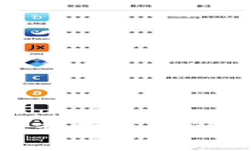 TP钱包手续费乱扣问题解析与解决方案
