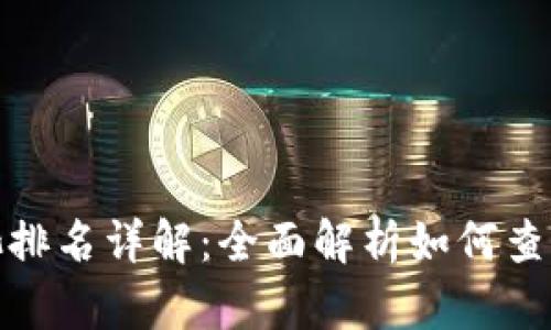 TP钱包资金池排名详解：全面解析如何查看与投资策略
