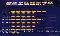 提示：由于字数限制，我