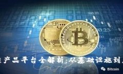 : 区块链产品平台全解析：