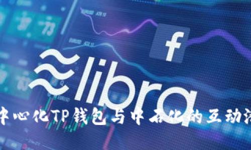 去中心化TP钱包与中石化的互动潜力