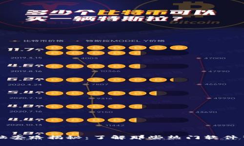 区块链洗脑套路揭秘：了解那些热门软件背后的真相