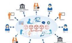 如何使用TP钱包收取USDT？