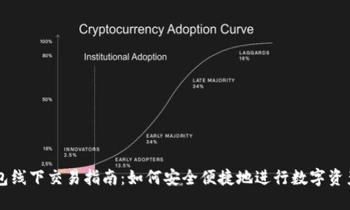 TP钱包线下交易指南：如何安全便捷地进行数字资产交易