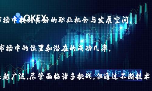   杭州区块链开发软件推荐与应用分析 / 

 guanjianci 区块链开发, 杭州软件, 区块链平台, 开发工具 /guanjianci 

引言
近年来，区块链技术的快速发展引起了全球范围的关注，尤其是在中国，许多城市积极探索和应用这一前沿技术。杭州作为科技创新和金融技术的重要城市，吸引了大量区块链企业和开发者。本文将深入探讨杭州地区常用的区块链开发软件与平台，并分析它们的特点与应用场景。

一、杭州市区块链开发的背景和现状
杭州被誉为“互联网之都”，不仅聚集了大量互联网公司，还在区块链技术方面展现出了强大的创新能力。近年来，随着数字货币的兴起以及各种区块链应用的不断丰富，杭州的区块链市场逐渐成型，并形成了一定规模。政府也积极支持区块链技术的研究与应用，推动产业的发展。
据相关数据，杭州市已经成为全国区块链技术研发及应用的重要中心之一，相关企业和项目不断涌现，其中包括许多国内外知名区块链公司。这些公司在技术研发、产品落地和市场推广等方面都取得了显著成就，为杭州市的区块链生态系统奠定了坚实的基础。

二、主要区块链开发软件的介绍
在杭州市，许多企业与开发者采用了各种不同的区块链开发软件和平台。以下是一些常见的区块链开发工具及其特点：

h41. Hyperledger Fabric/h4
Hyperledger Fabric是由Linux基金会运营的跨行业区块链项目，特别适合企业级解决方案。它允许企业根据业务需求创建定制的区块链网络，并能支持不同的数据存储和访问权限。由于其灵活性和可扩展性，杭州市许多企业在开发供应链、金融服务及物联网应用时，倾向于使用Hyperledger Fabric。

h42. Ethereum/h4
Ethereum作为全球较为知名的公链之一，提供了强大的智能合约功能，使得开发者可以方便地创建去中心化应用（dApps）。在杭州，不少初创公司利用Ethereum进行加密资产的发放、去中心化金融（DeFi）平台的搭建等。其活跃的开发社区和生态环境也为开发者提供了丰富的支持。

h43. Corda/h4
Corda是由R3团队开发的区块链平台，主要针对金融服务行业。在杭州，一些金融机构利用Corda的隐私特性和可扩展性，开发了针对银行间清算、结算等功能的区块链应用。其独特的设计理念使得Corda在特定行业内表现突出。

h44. Quorum/h4
Quorum是由摩根大通开发的以太坊企业级版本，专注于隐私和性能。许多杭州的企业通过Quorum实现隐私保护的智能合约，适用于医疗健康、金融及供应链等多个领域，为用户提供了更安全的交易环境。

三、如何选择适合的区块链开发软件
选择合适的区块链开发软件是一个复杂的过程，涉及多个方面的考虑。以下是一些选择策略：
h41. 根据业务需求选择/h4
在选择区块链开发软件时，首先需要明确自身项目的目标和需求。不同的区块链平台适合不同的业务场景，例如，有些平台更适合金融服务，而有些则更适合供应链管理。对照自身的需求，选择最合适的开发工具。

h42. 考虑技术支持与社区环境/h4
一个活跃的开发社区和技术支持能够为开发者在遇到困难时提供帮助。因此，选择一个具有良好社区支持的区块链平台将有助于降低开发难度。这一点在初学者和创业团队中特别重要。

h43. 评估安全性与隐私保护/h4
在金融、医疗等需要保护敏感数据的行业，选择具备良好安全性与隐私保护机制的区块链平台尤为重要。需要仔细评估各个平台在数据加密、权限管理等方面的能力。

四、杭州区块链产业的挑战与机遇
尽管杭州的区块链行业蓬勃发展，但仍面临一系列挑战:
h41. 法规政策的不确定性/h4
对于区块链行业来说，法律法规的变化可能直接影响企业的运作。杭州虽然在区块链方面有较好的政策支持，但在具体实施中，仍需密切关注相关政策的变化。

h42. 技术标准的缺乏/h4
目前，区块链技术仍在不断发展中，缺乏统一的行业标准，导致不同企业在技术实现上的差异，使得后续的资源整合与合作变得复杂。

h43. 市场竞争的加剧/h4
随着越来越多的企业进入区块链领域，市场竞争日益加剧。这要求企业不断创新与进步，以避免被市场淘汰。

五、相关问题解答

h41. 杭州有哪些区块链行业的领军企业？/h4
在杭州，许多企业在区块链领域中处于领先地位，例如阿里巴巴旗下的蚂蚁区块链、数字货币交易所火币网等。这些公司通过技术创新和市场应用，推动了杭州市区块链产业的发展。

h42. 区块链技术在传统行业中的应用案例是什么？/h4
例如，杭州一些制造企业运用区块链技术进行供应链透明化，提高信息追溯和管理效率；金融机构利用区块链技术进行跨境支付和清算，降低交易成本和时间。

h43. 学习区块链开发需要掌握哪些技能？/h4
学习区块链开发可以从掌握一种编程语言（如Solidity）、了解区块链的基础理论、学习智能合约开发等方面入手。同时，参与开源项目也是一个提高技能的好办法。

h44. 在杭州从事区块链开发的职业前景如何？/h4
随着区块链技术的不断应用与成熟，杭州市区块链行业的人才需求在逐渐增加。从事区块链开发的技术人才将能在持续增长的市场中找到良好的职业机会与发展空间。

h45. 如何评估一个区块链项目的可行性？/h4
评估一个区块链项目的可行性可以从市场需求、技术实现、团队能力及盈利模式等方面入手。分析这些元素能够帮助理解项目在市场中的位置和潜在的成功几率。

总结
杭州在区块链技术的发展中充分发挥了自己在科技与金融领域的优势。随着区块链开发软件的不断演进，行业的应用场景也越来越广泛。尽管面临诸多挑战，但通过不断技术与应用，杭州的区块链产业必将迎来更广阔的前景。
