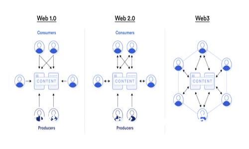 真正的TP钱包名字是什么？全面解析与使用指南