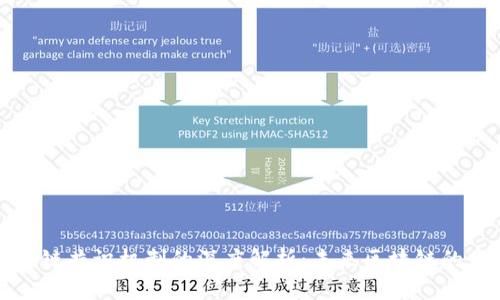 动态区块链共识机制的深度解析：未来区块链的发展方向