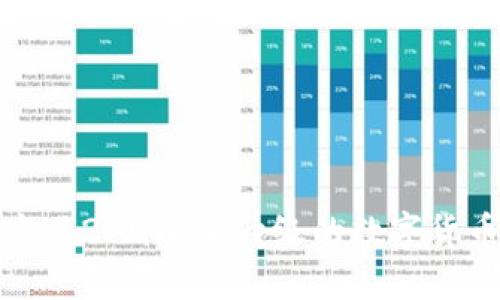 tp钱包官方版2.0：全新升级的数字货币管理工具