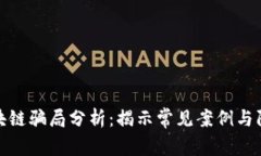 糖果区块链骗局分析：揭