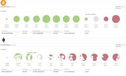 区块链生态圈详解：理解区块链发展的多元领域