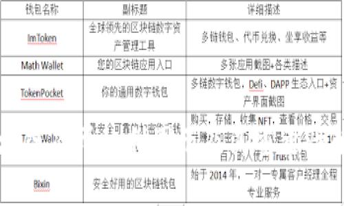 区块链底层权利图示及其重要性解析