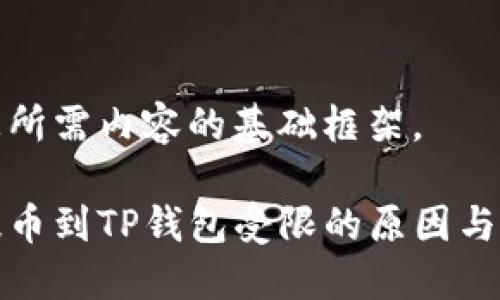 以下是您所需内容的基础框架。

从火币提币到TP钱包受限的原因与解决方案