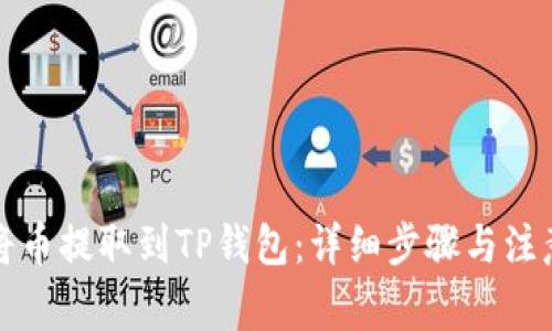 如何将币提取到TP钱包：详细步骤与注意事项