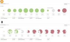 区块链代付技术揭示：未来支付的革新