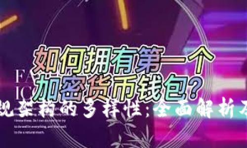 区块链合规架构的多样性：全面解析及类型分类