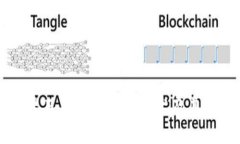 阿里巴巴的区块链技术及其应用