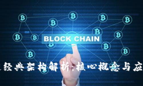 区块链经典架构解析：核心概念与应用场景