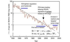 甘肃区块链网络公司的推荐及未来发展