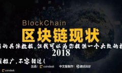 关于TP钱包上币项目方的信息，我没有